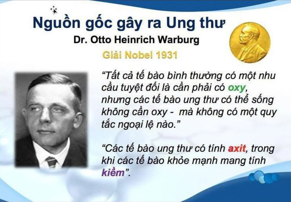 Tiến sĩ Otto Warburg